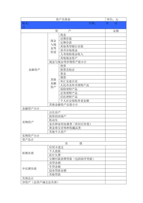 个人及家庭资产负债表doc