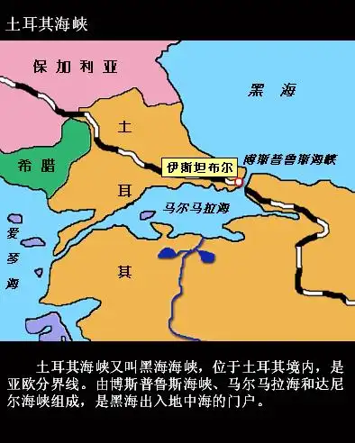 土耳其马尔马拉海底隧道