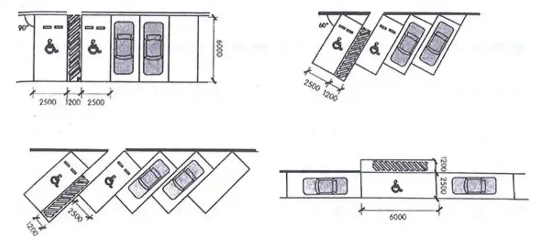 广州市停车场,你们设无障碍停车位了吗?