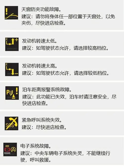 小宝宝马mini故障灯解析