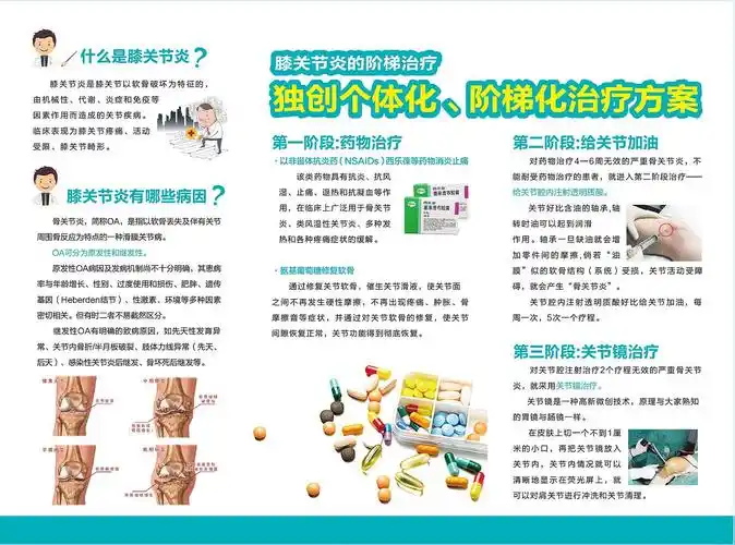 天佑医院骨科三折页