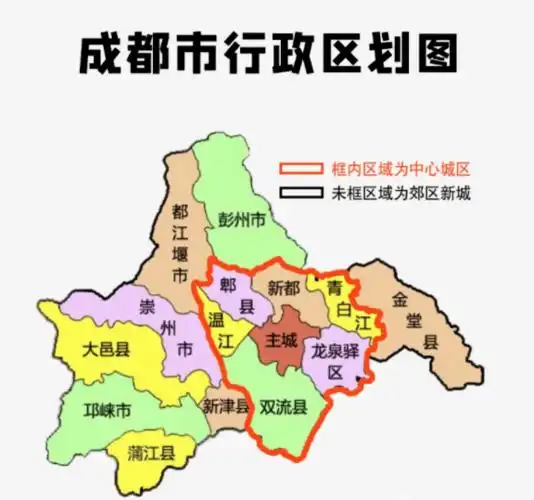 2021年,成都民办学校小升初,照样100%摇号!