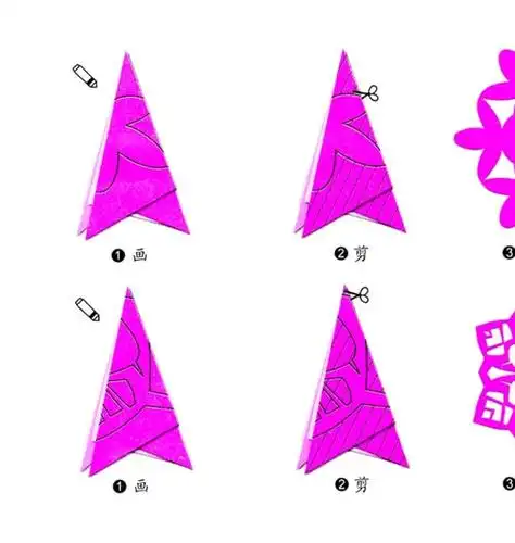 儿童花剪纸图案大全图片 剪纸花朵图案步骤