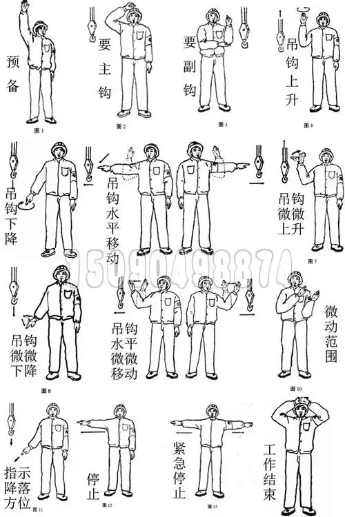 行吊天车起重指挥手势信号大全