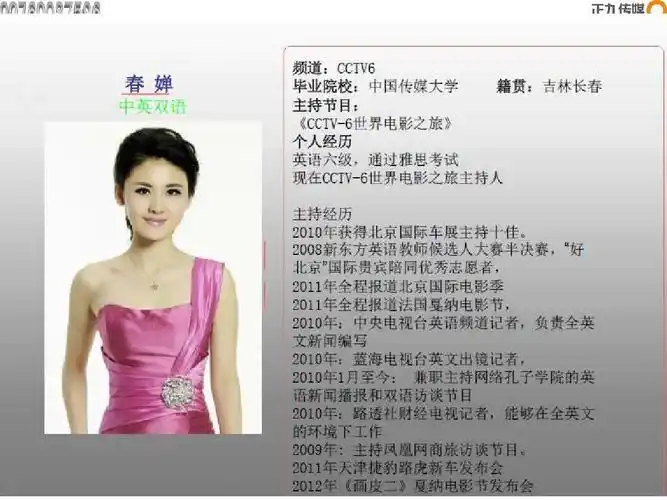 中央电视台电影频道主持人 cctv6主持人出场费ppt