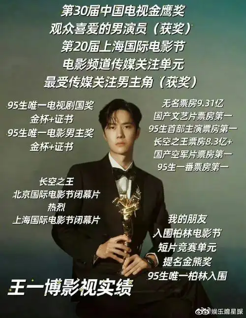 肖战王一博四年实绩图