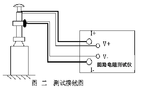 回路电阻测试仪接线及操作说明