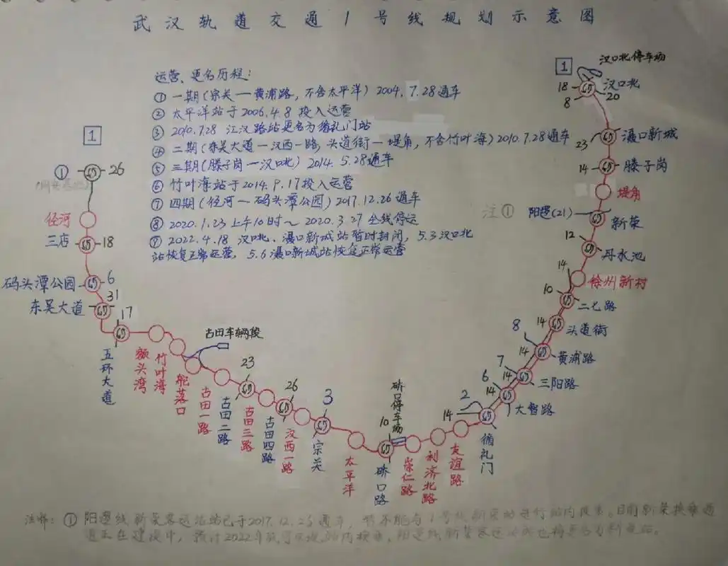 武汉地铁1号线规划图 武汉地铁1号线规划起于径河片区,终于汉口北,共