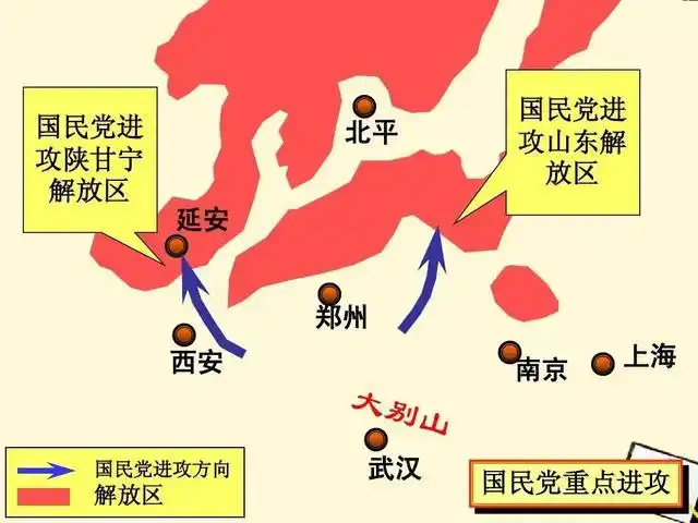 敌3个兵团重点进攻,我军挨个打一遍,挑出最佳目标围歼于孟良崮