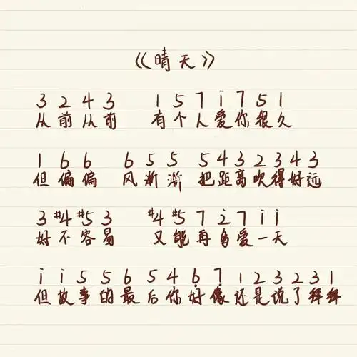 周杰伦晴天  #钢琴简谱  #简谱