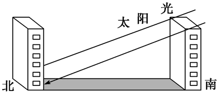 我国物权法指出住宅间距必须保证北面楼房底层窗台面日照时间不少于1