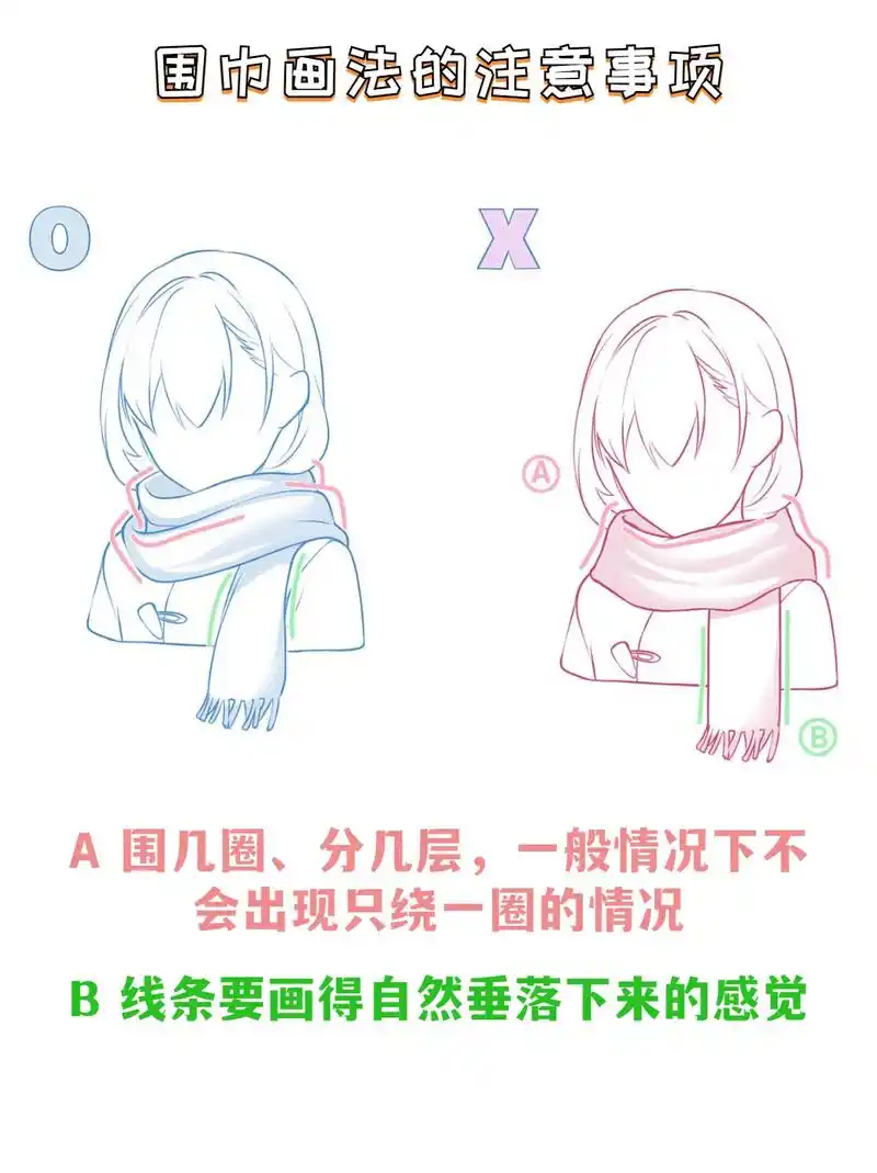 围巾绕来绕去的不会画?仔细看看这些注意事项,让你轻松掌握～#画画