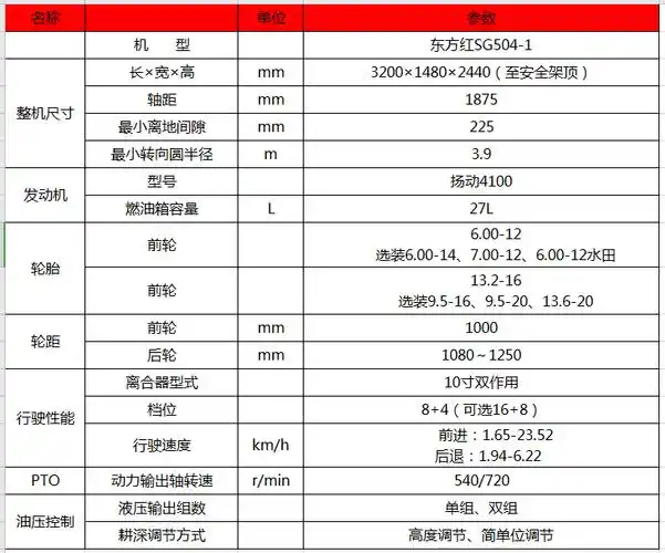 东方红sg5041果园型轮式拖拉机