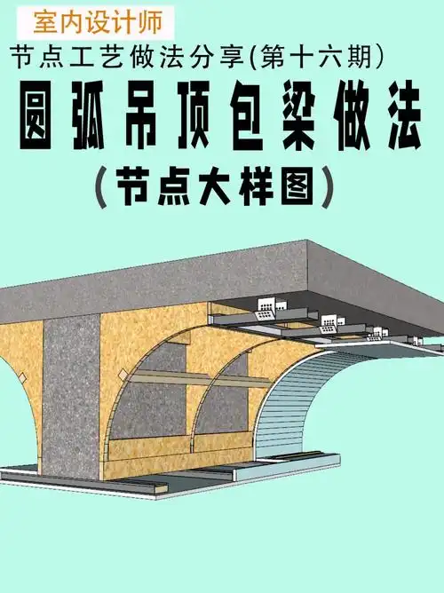室内设计师必须了解的弧形吊顶包梁做法
