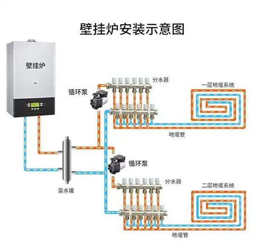 新粤智能变频节能壁挂炉增压泵5m/6m/9m/地暖热水循环泵屏蔽泵