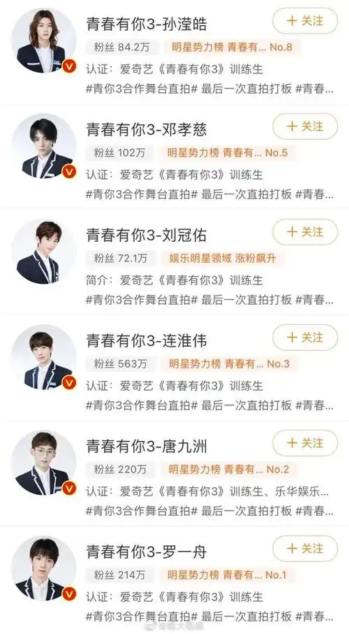 《青春有你3》默默成团了,团名是ninever