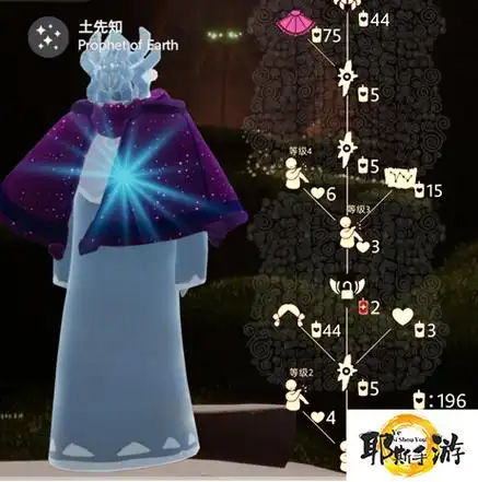 光遇预言季兑换图一览光遇预言季的兑换图