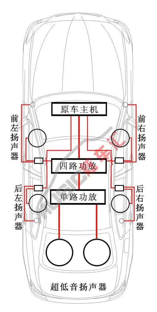 【丰田凯美瑞】贵州贵阳炫车汇汽车音响改装英国曼琴音响