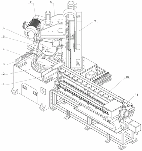 数控圆锯机转角结构的制作方法