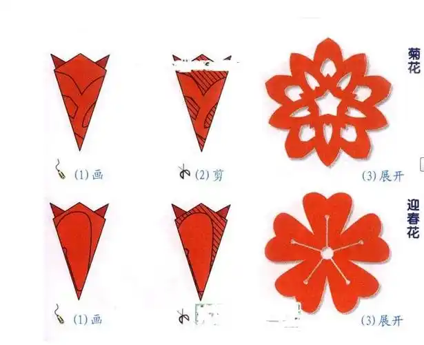 剪纸花的图解教程大全