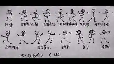 24式简化太极拳也叫简化太极拳,是国家体委(现为国家体育总局)于1956