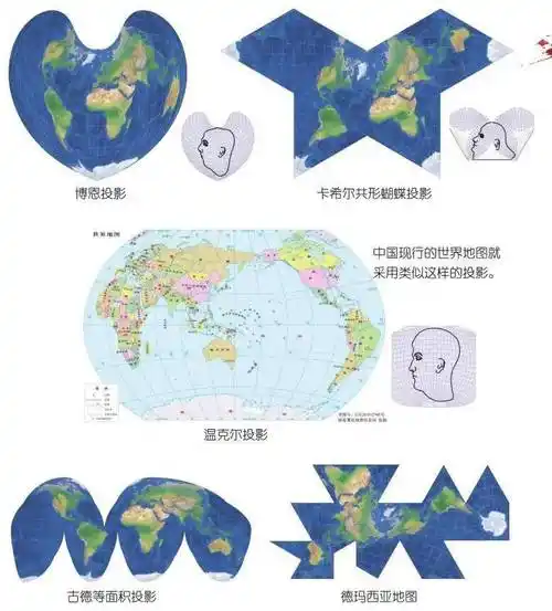 世界上使用率最高的是墨卡托投影的地图,它有400多年的历史了.
