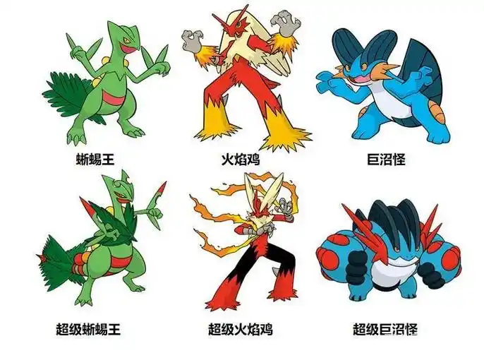 精灵宝可梦八大世代御三家强度揭秘火系精灵成最大赢家