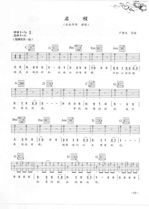 你可能喜欢 吉他和弦图 吉他谱简单 吉他谱六线谱 梦中婚礼 吉他和弦