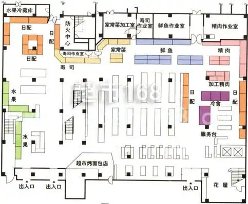 转发几张卖场布局图