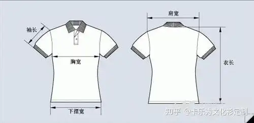 3,肩宽:要想卡乐秀订做做出来的t恤非常合身,肩宽一定要好好测量,要