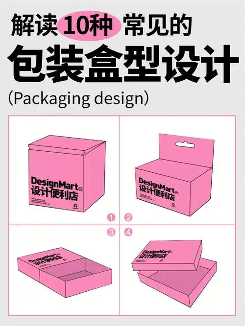 05包装设计基础知识10种常见包装盒型
