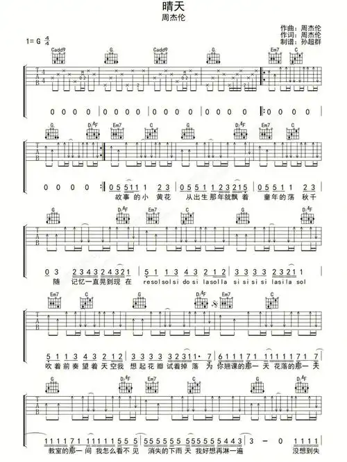 周杰伦 #晴天 #吉他入坑神曲  #吉他教学  #吉他弹唱