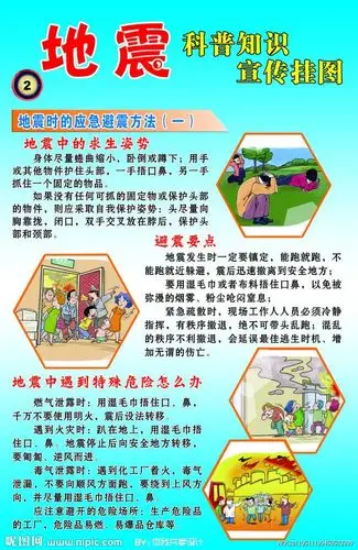 地震知识宣传图源文件