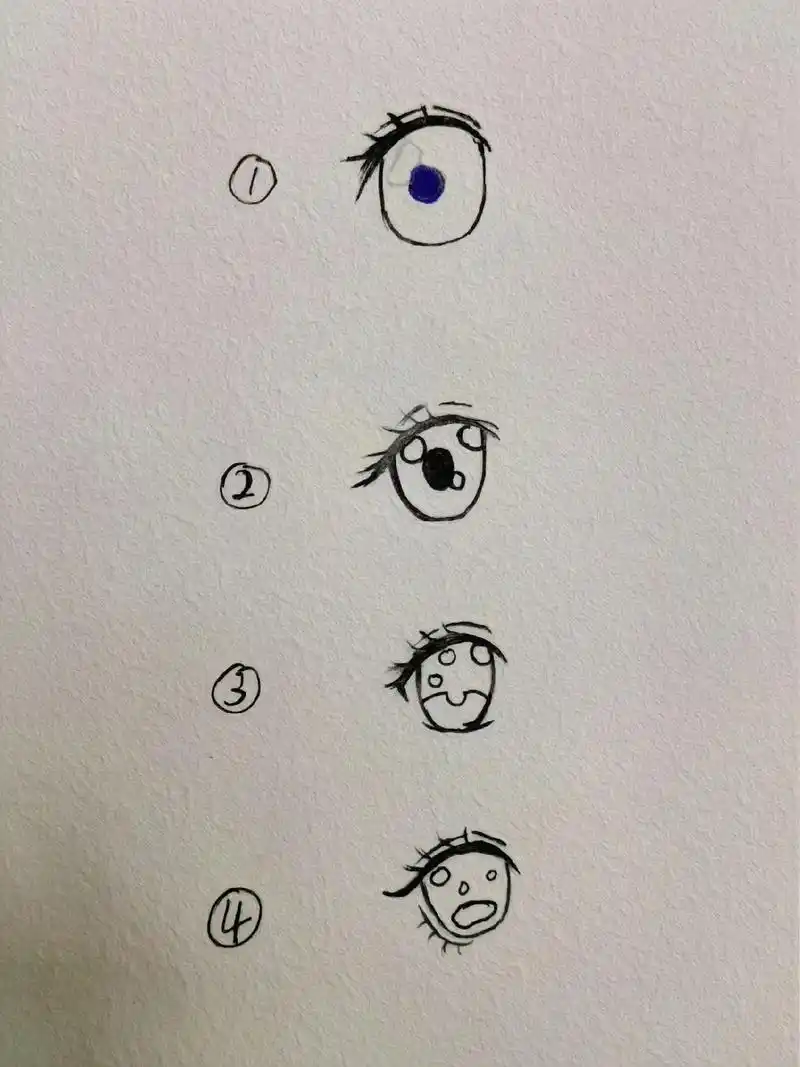 眼睛绘画#眼睛绘画过程 #动漫眼睛 #动漫眼睛教程 #动漫 - 兑音