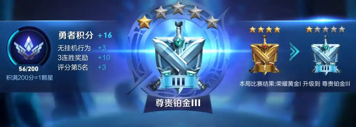 王者荣耀当你徘徊在铂金段位想上王者答案只有5个字