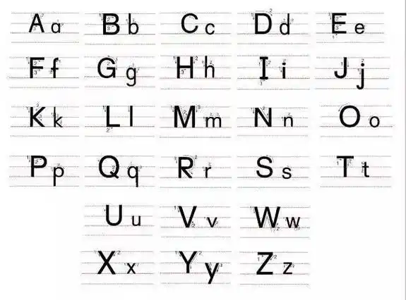 26个大小写字母儿歌及规范的书写方法超简单