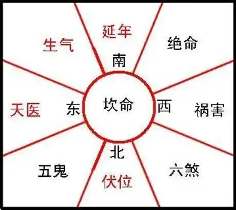见过令豪望族都羡慕的豪宅嘛院里藏聚着一条见首不见尾的神龙