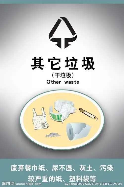 垃圾分类,从我做起