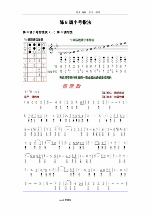 降b调小号指法表全doc11页