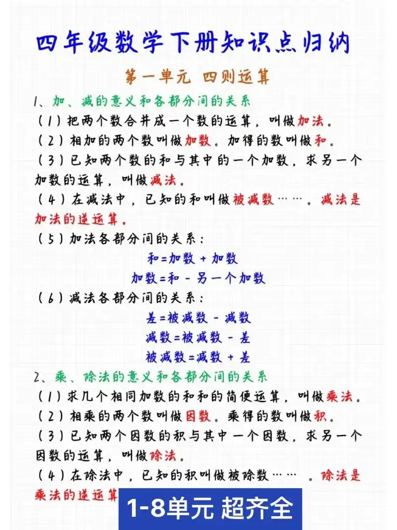 四年级下册数学精编知识点归纳,共18页.1-8单元知识点总结 - 抖音