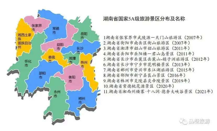 附:各省5a级旅游景区分布和名单《中华人民共和国国民经济和社会发展
