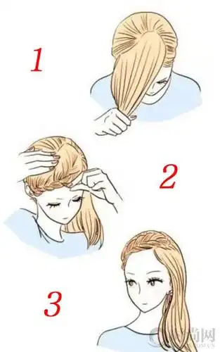 杨幂林允儿鹿晗都这么玩 4种刘海扎法洋气100倍