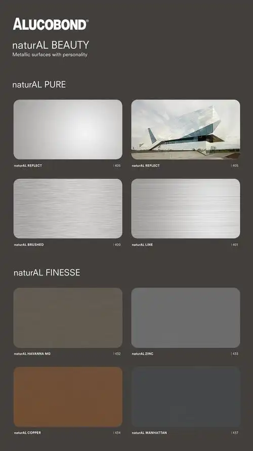 阿鲁克邦alucobond铝复合板acm的发明者