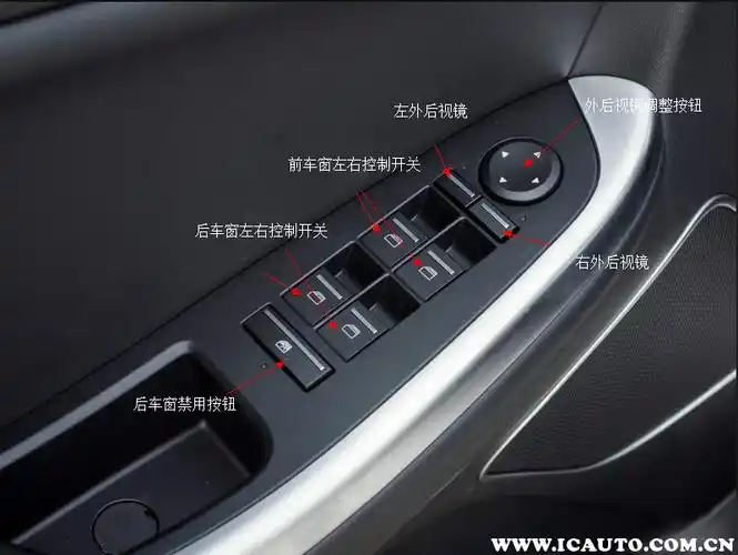 荣威550所有按钮图解,荣威550车内按钮图解