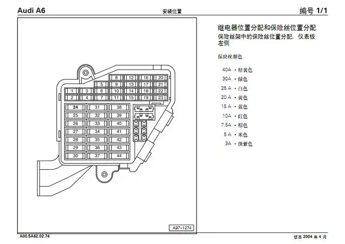 2005款奥迪a6继电器位置分配和保险丝位置分配电路图.pdf