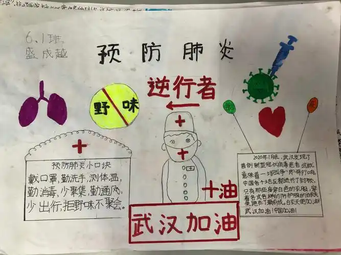 小学生"抗疫""战疫"手抄报
