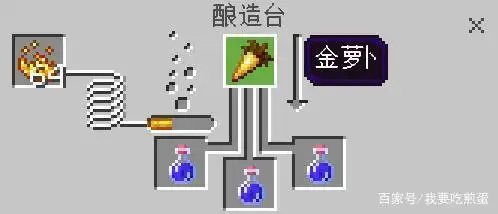 基岩版我的世界药水合成(介绍所有药水特性)
