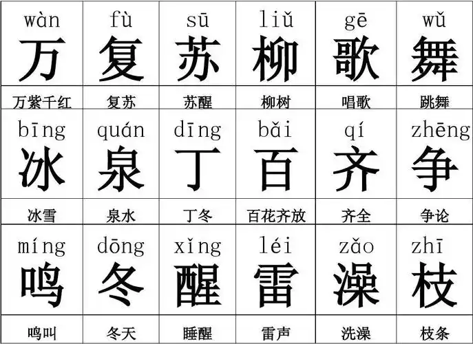 人教版一年级(下)生字表(拼音)