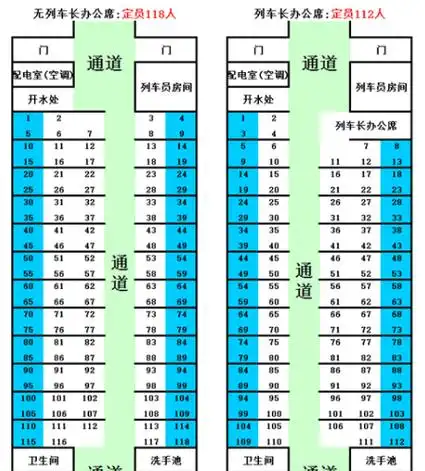 烟台到佳木斯的火车04车厢55坐是靠窗户吗