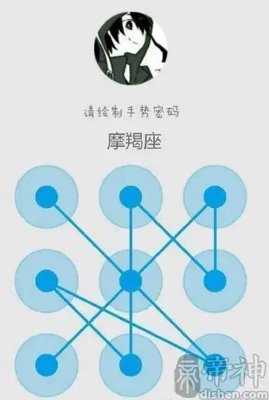 十二星座手机密码解锁图案 十二星座手势密码